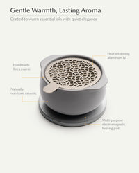 Jun Self-heating Diffuser Set - Soft Gray