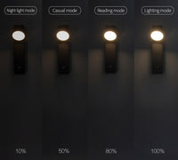 Jarn Modern Spotlight Wall Lamp - Final Sale